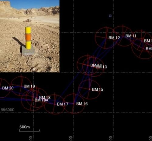  Geodetic Survey